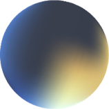 Business Transformation